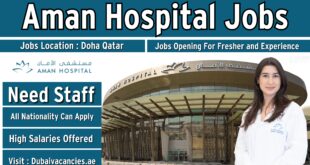 Aman Hospital Jobs