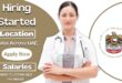 Sheikh Khalifa General Hospital Jobs