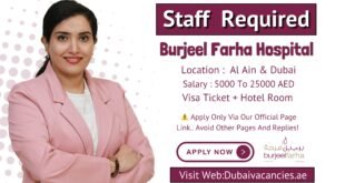 Burjeel Farha Hospital Careers