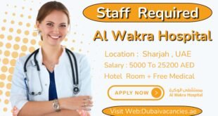 Al Wakra Hospital Jobs
